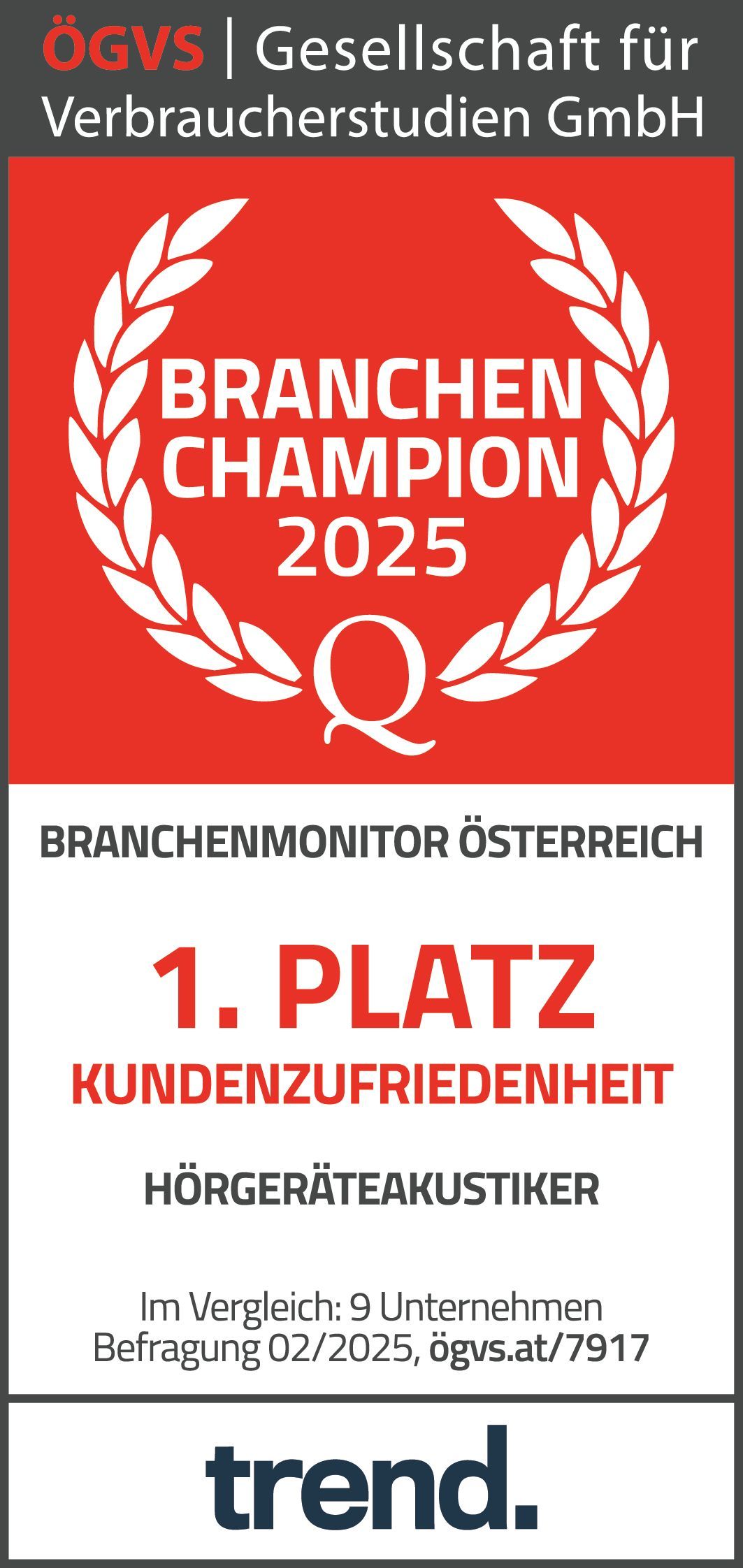 Branchenchampion Auszeichnung